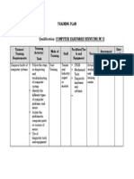 Training Plan Qualification: Computer Hardware Servicing NC Ii