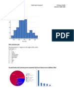 Statcrunch Exersize 1