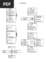 A-10C HOTAS Cheat Sheet