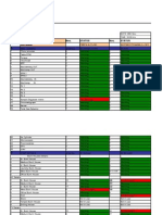 Rig Component Report New.....