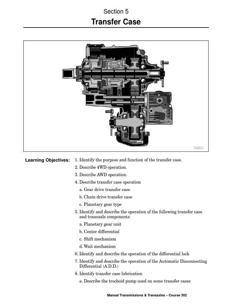 Transfer Case Transmission (Mechanics) Four Wheel Drive