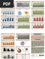 Boletim Informativo Do Setor Mineral
