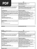 Download Client Initials Medical Diagnosis Cephalopelvic Disproportion Eu DEFINITION The Relationship by Lyssa Monique SN24116786 doc pdf