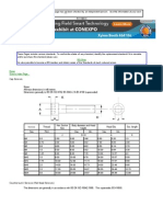 Cap Screw Dimensions