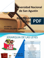 Jerarquia de Las Leyes