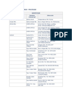 listado_de_proveedores_protesis.pdf