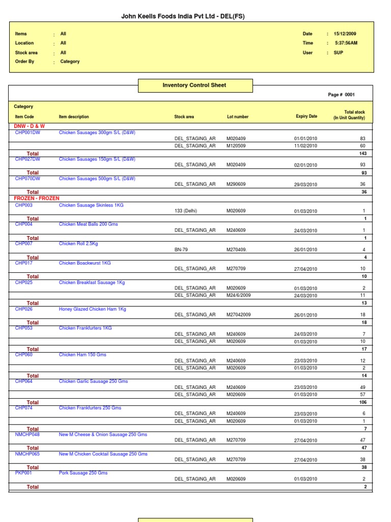 Inventory Control for Chicken Products | PDF