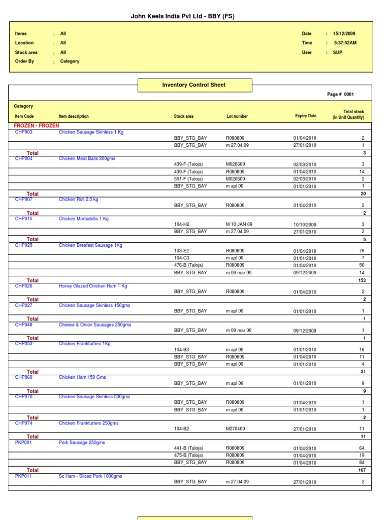 Inventory Control for Frozen Meats | PDF