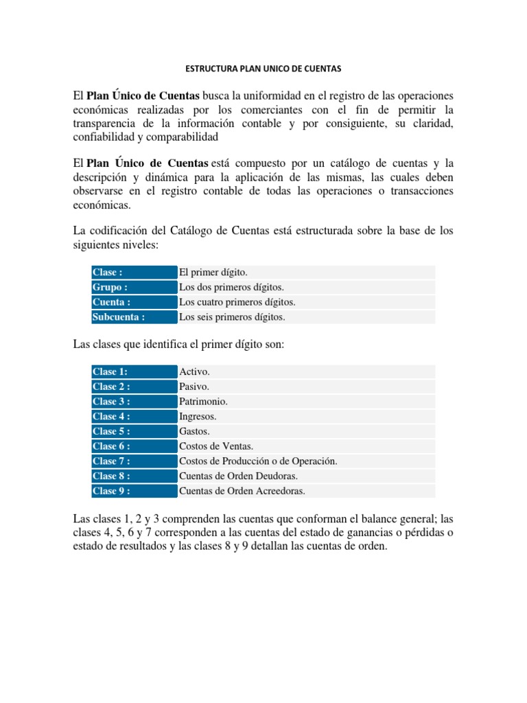 Estructura del Plan Único de Cuentas | PDF