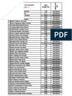 Calificaciones de Ciencias Decimo.