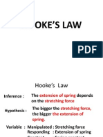 Hooke’s  Law