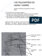 Modelo de Policentros de Ullman y Harris