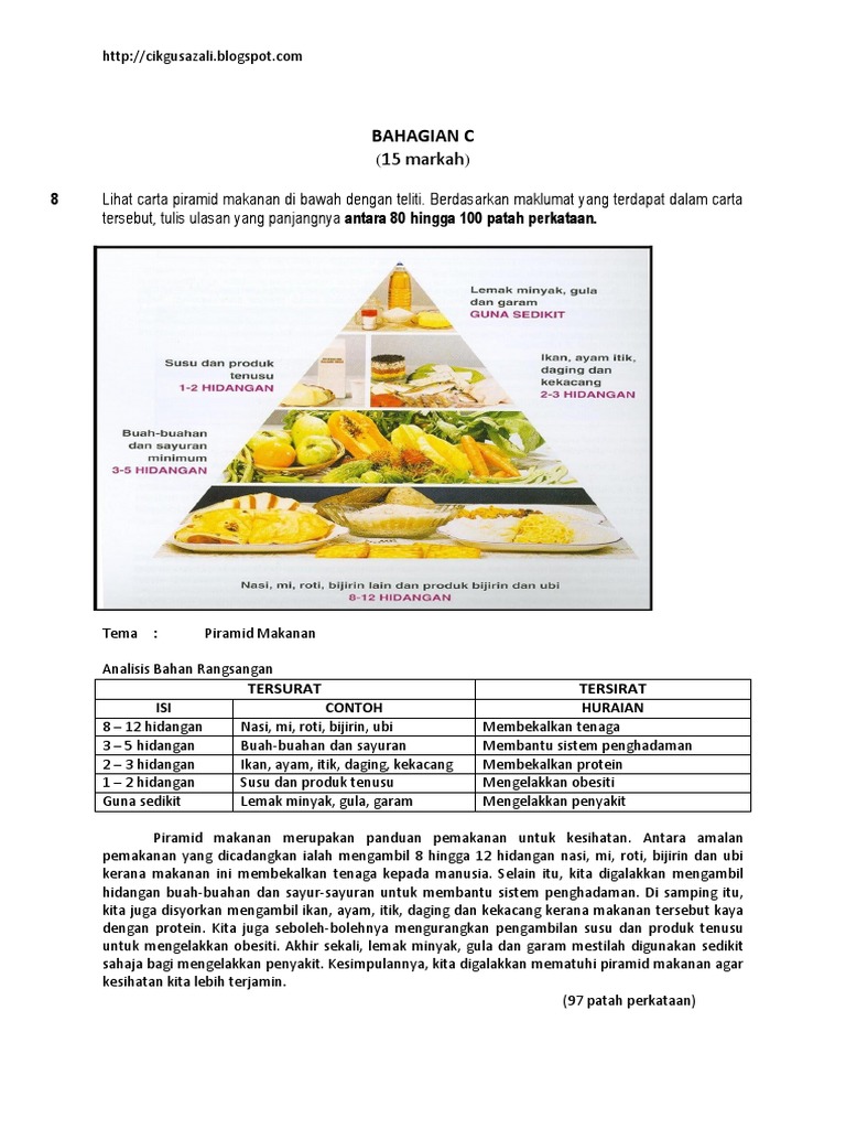 Contoh Ulasan Piramid Makanan