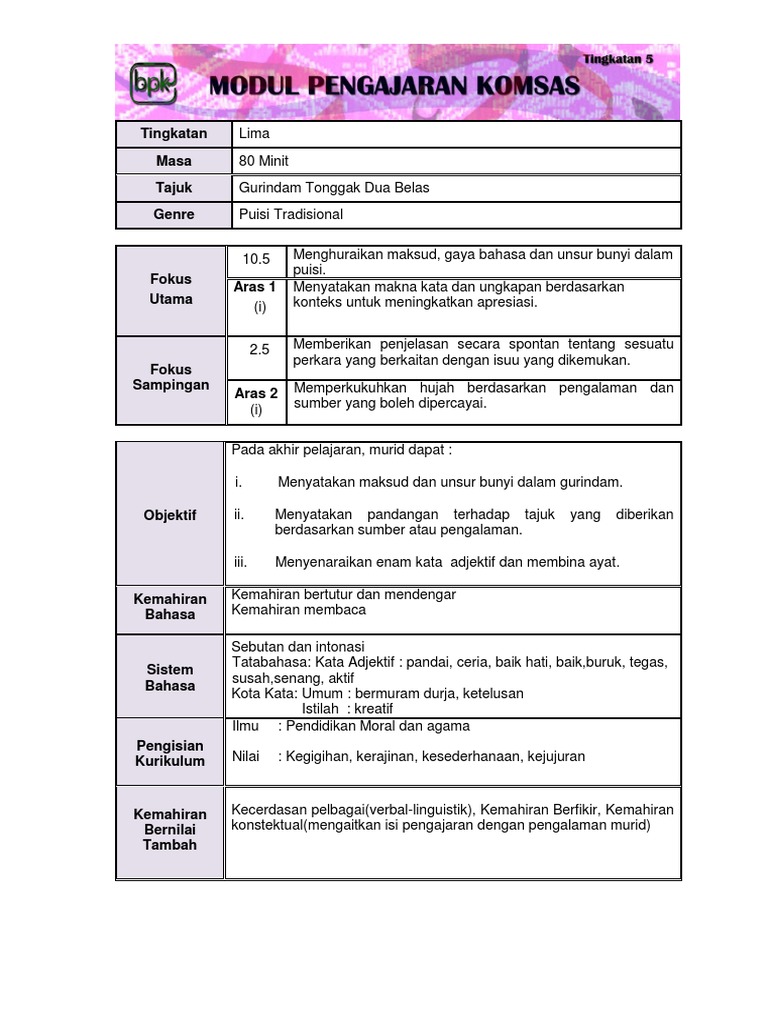 Free Gambar M Pengajaran Komsas Puisi Tradisional Gurindam Tonggak 12 Terbaru oleh Cikimm.com