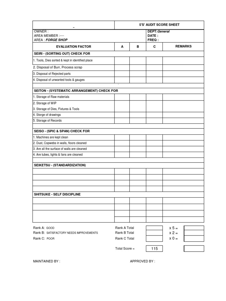 Owner: Area Member: - Area: Forge Shop | PDF | Computers | Technology ...