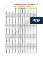 Civils GS P-II2014keys