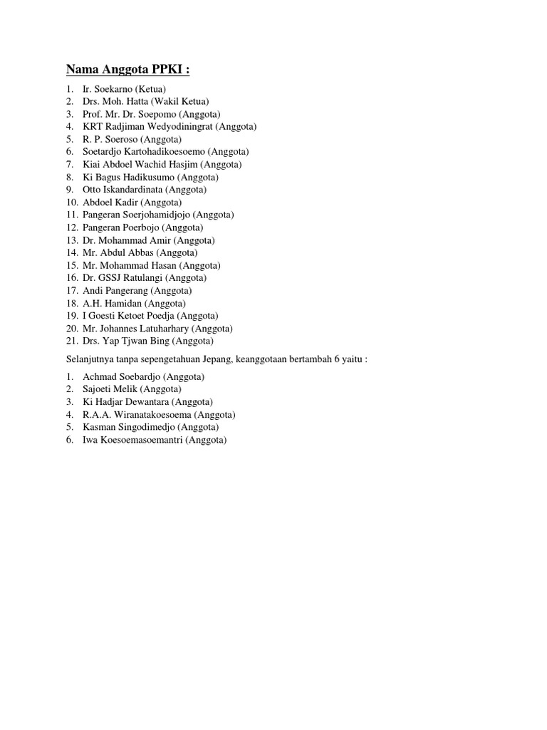 27 Nama Anggota Ppki Pdf