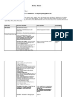 minutes Built Environment Action Team Minutes 11 29 2007