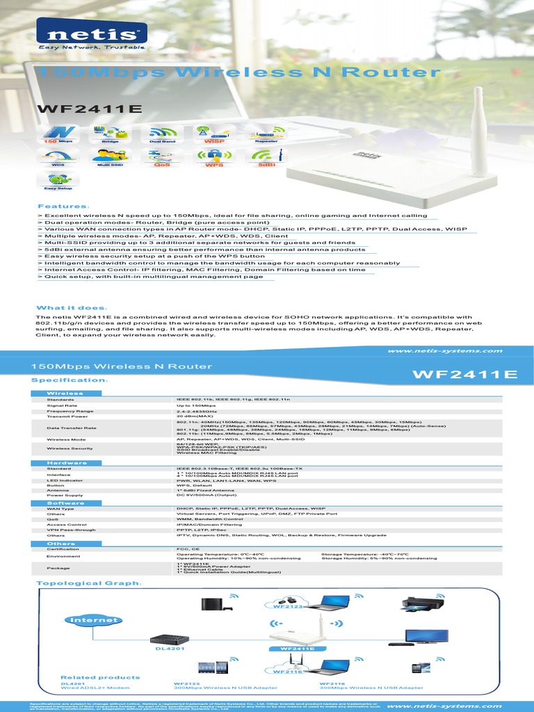 WF2411E DATASHEET Wireless Lan Ieee 802.11