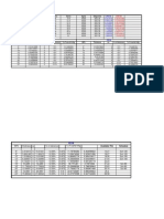 Pipe Wall Thickness as Per ASME B-31.4