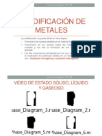 03_CLASE_SOLIDIFICACION_Y_TAMANO_DE_GRANO_ASTM.pdf
