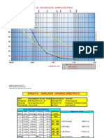 ANALISIS GRANULOMTRICO