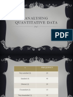 Analysing Quantitative Data: Prepared By: Abdul Khalid Aghaliya Clara Farah