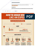 Flowchart_ How to Order ..