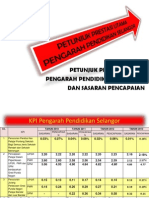 Kpi Pengarah 2014