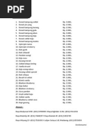 Download Daftar Harga Roti by -Marcelino Novianto- SN241253121 doc pdf