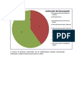 Proyecto