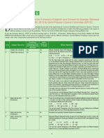 DPCC Guidelines Hotels