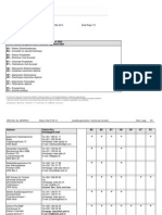 USIE Centres de Formation