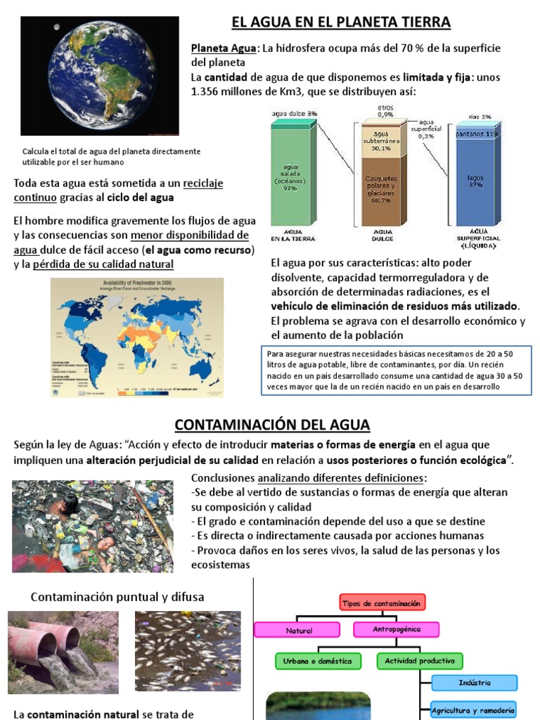 Contaminación del Agua y sus Efectos | PDF | Agua subterránea | La ...
