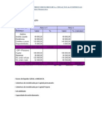 Exercicio de Consolidação- Gf- API (1)