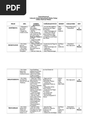 Plan De Lectie Limba Germana