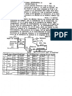 Segundo Examen Departamental de Fisicoquimica II.pdf