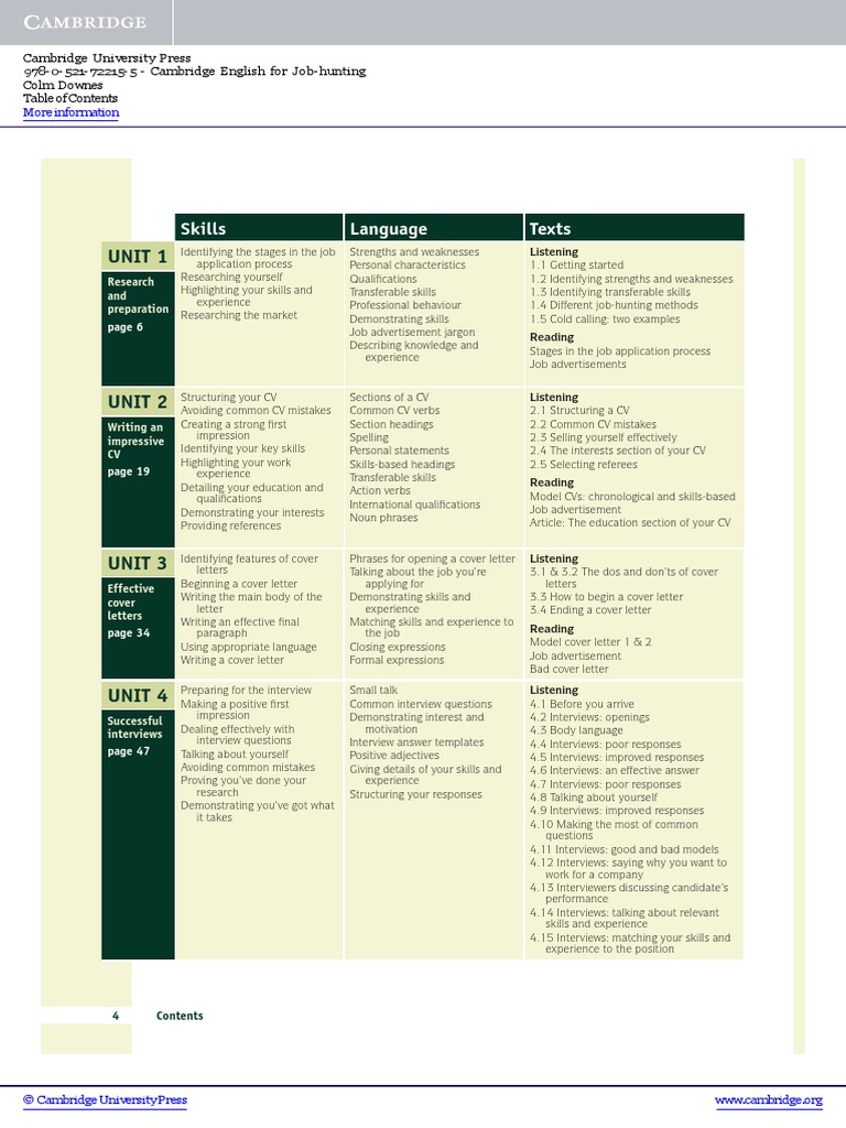 Download Cambridge English For Job-hunting Pdf Free