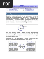 Trigonometria o Círculo Trigo