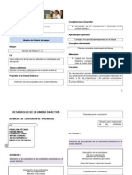 Esquema de La Unidad Didáctica