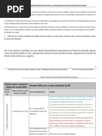 7'2_metodologias_operacionalizacao_conclusao