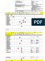 Sop Penyusunan Renstra Dinkes