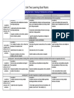 Unit Two - Rubric