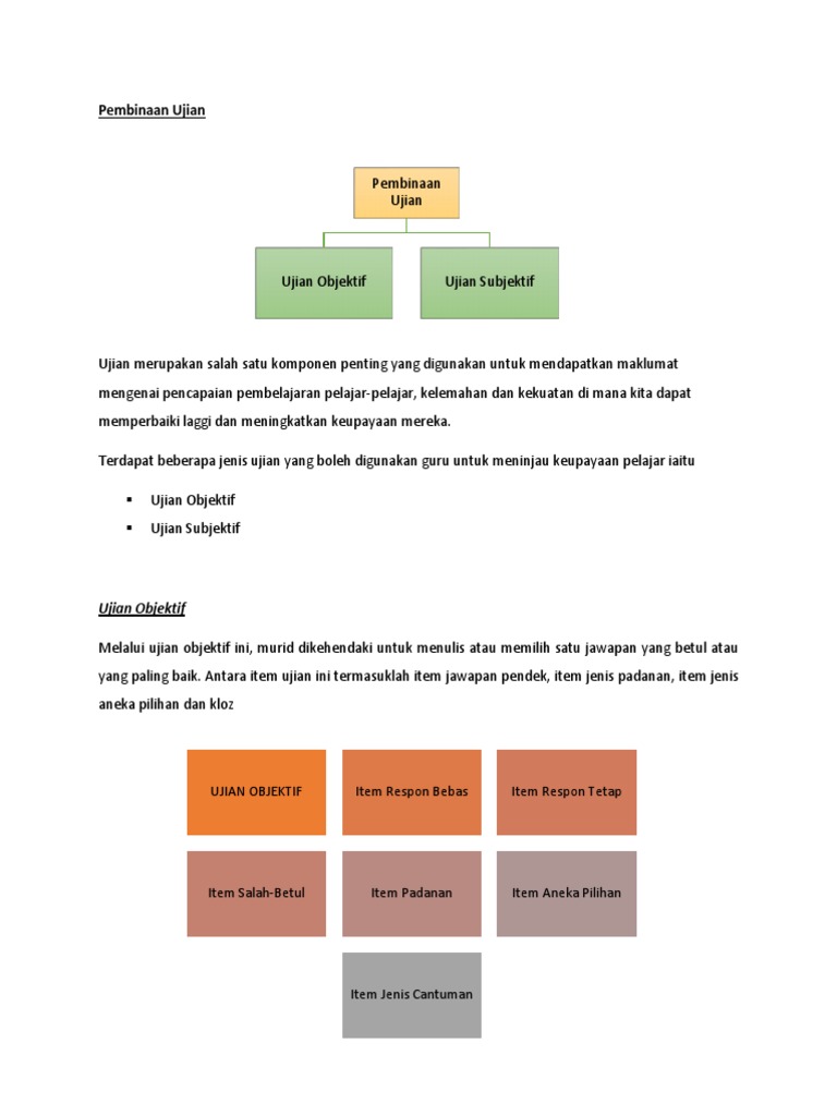 Bm Peta Minda Pdf