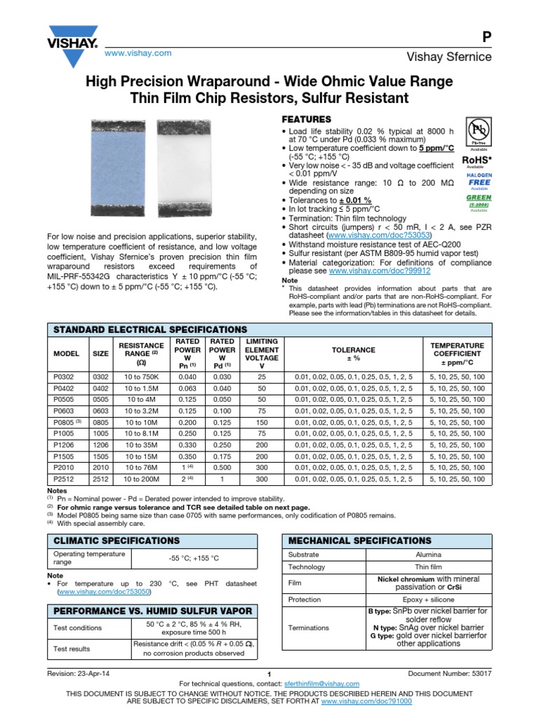Vishay Sfernice: Features | PDF | Resistor | Nature