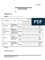 Borang Program Peningkatan Mata Pelajaran Sksbs