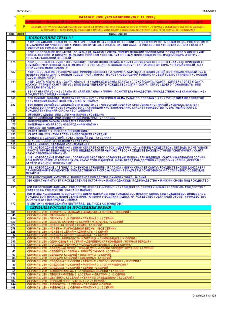Тыныш видеода сүндеттелген жыныс мүшесі
