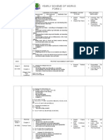 Yearly Scheme of Works f2 2013