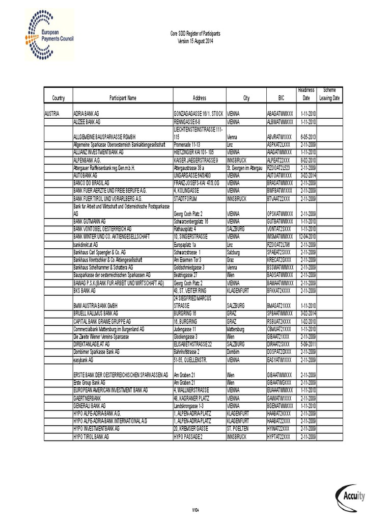 Core Sepa Dd