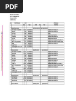 Rab Parkir Area Rab Parkir Area